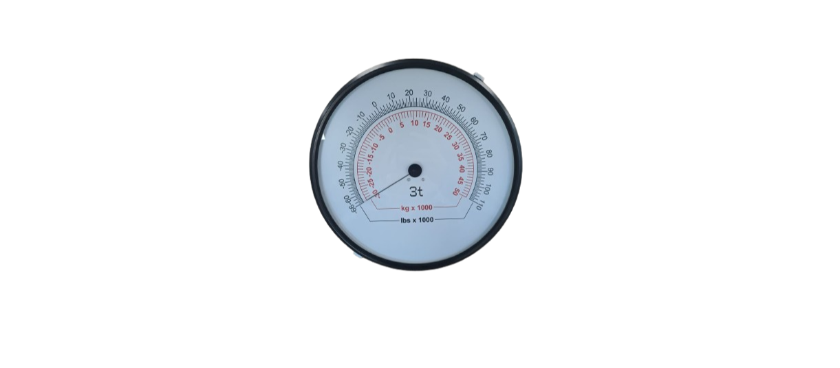 Digital Gauges